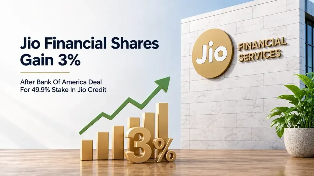 jio financial bank of america jio credit deal Jio Financial Shares Gain 3% After Bank Of America