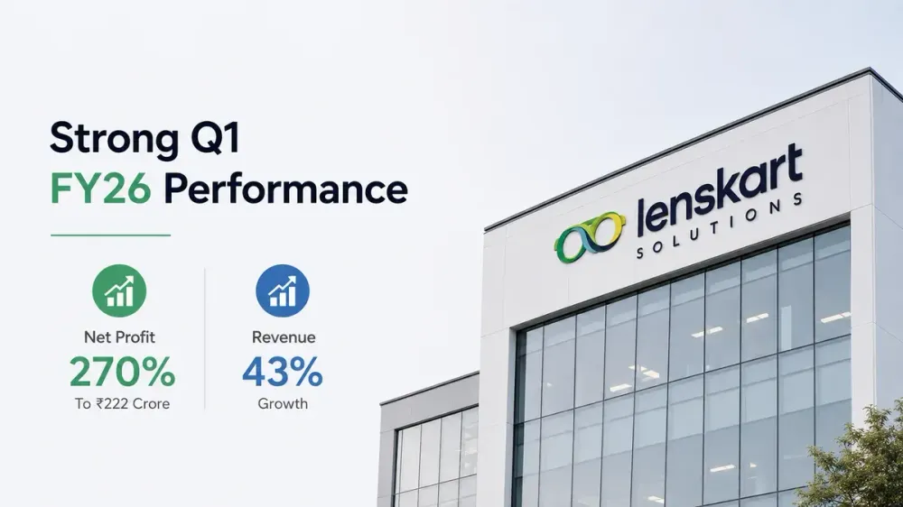 lenskart solutions q1 fy 2026 27 results net profit jumps revenue up Lenskart Solutions Q1 FY 2026-27 Results: Net Profit Jumps 270% To Rs 222 Crore, Revenue Up 43%