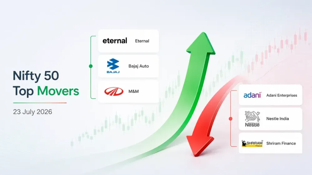 nifty 50 top gainers and losers today Nifty 50 Top Gainers and Losers Today