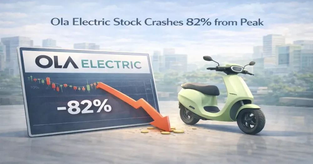 ola-electric-shares-crash-82%-from-peak-after-weak-Q3 ola-electric-share-price-crash-82-percent-q3-results