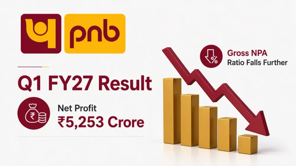 pnb q1 fy27 results profit asset quality share rises PNB Q1FY27 Results