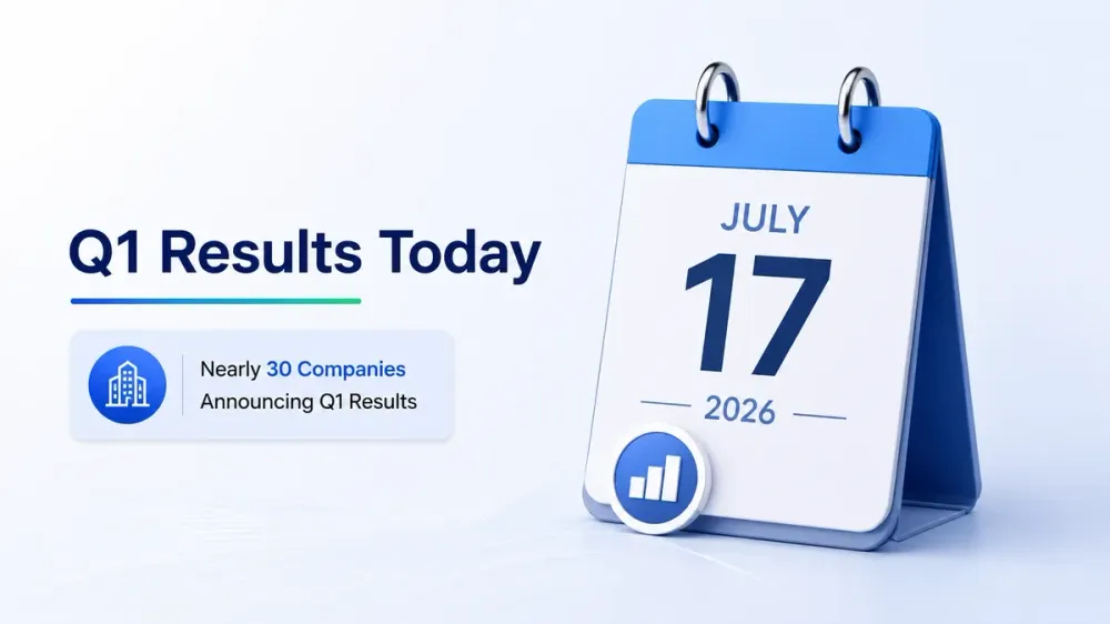 q1 results today 17 july 2026 ril federal bank full list Q1 Results Today
