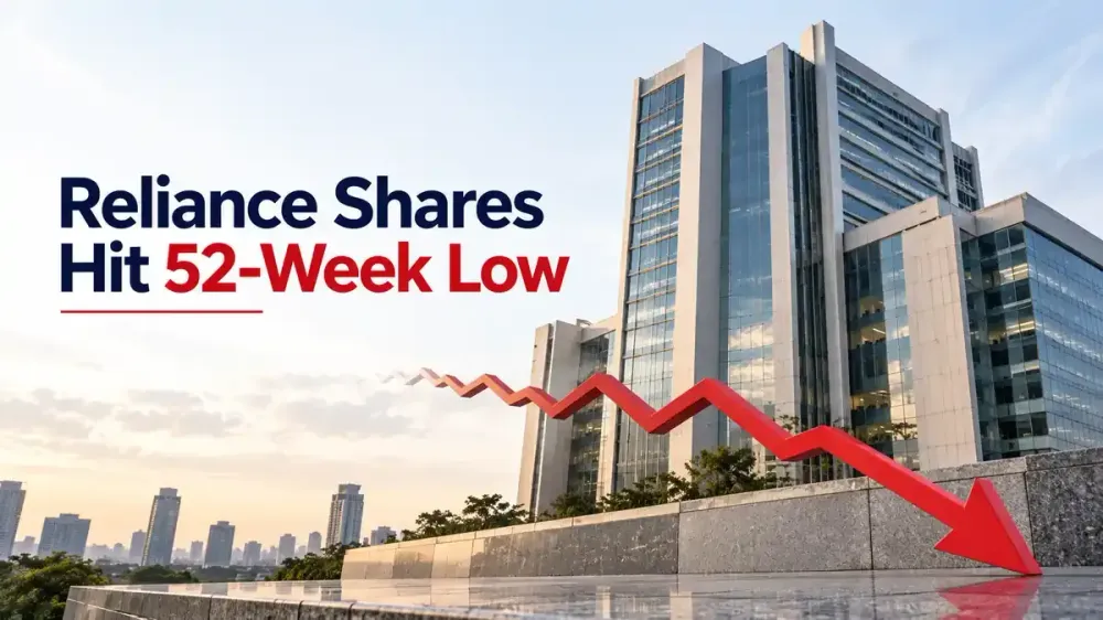 reliance share price hits 52 week low below 1200 why RIL stock falls Reliance Share Price Hits 52-Week Low Below ₹1,200: Why RIL Stock Is Falling