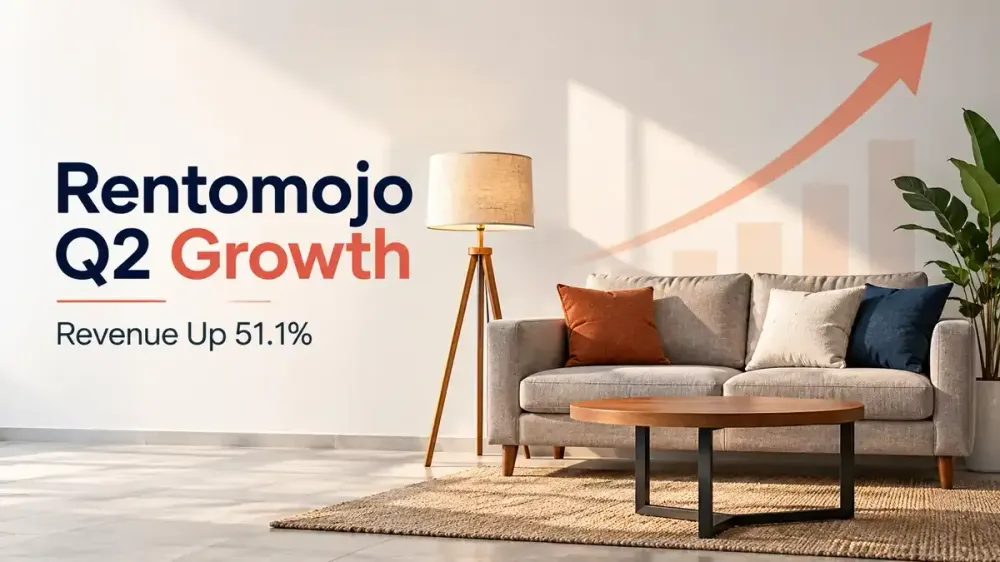 rentomojo q2 2026 results revenue and normalised pat rise on strong growth Rentomojo Q2 FY27 Results