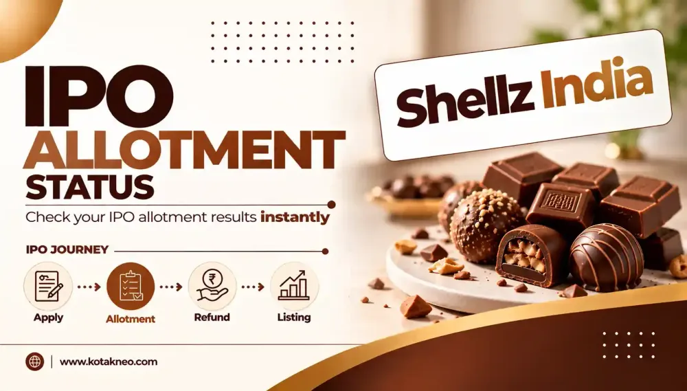 Shellz India IPO Allotment Status Online Check on Bigshare Services & BSE SME Platform for all Investors Shellz India IPO Allotment Status