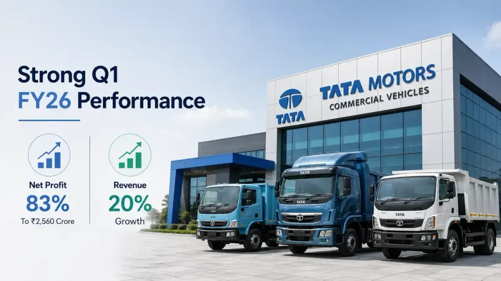 tata motors cv q1 fy 2026 27 results net profit jumps tata capital gain Tata Motors Commercial Vehicles Q1 FY 2026-27 Results: Net Profit Jumps 83% To Rs 2,560 Crore, Revenue Rises 20%
