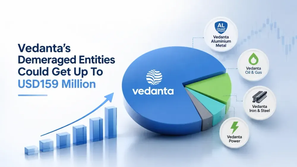 vedanta demerger passive inflows september 2026 Vedanta Demerger