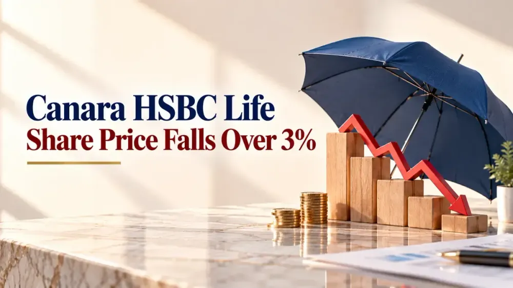 canara hsbc life share price falls after q2 fy27 results Canara HSBC Life Share Price Falls Over 3% After Q2 Results, Reverses From 3.5% Intraday Gain