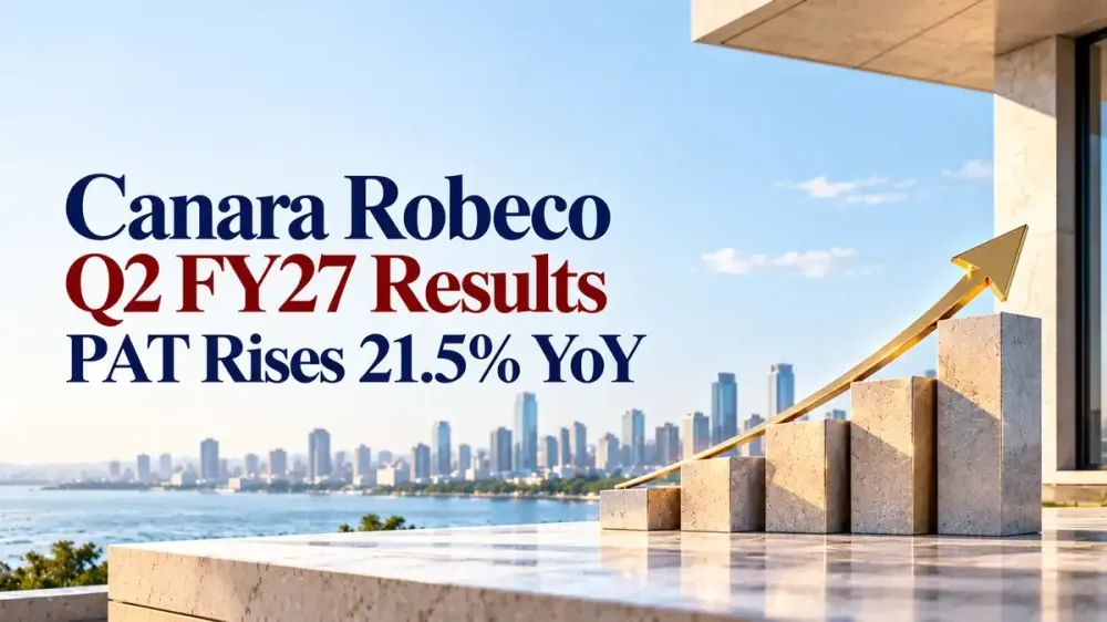 canara robeco q2 fy27 profit rises and company declares interim dividend Canara Robeco Q2 FY27 Results: PAT Rises 21.5% to ₹59.19 Crore As Revenue From Operations Grows 17% To ₹121.59 Crore