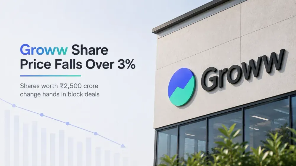 groww share price block deal ribbit capital stake sale Groww Share Price Falls Over 3% As 2.1% Stake Worth ₹2,500 Crore Changes Hands In Block Deals