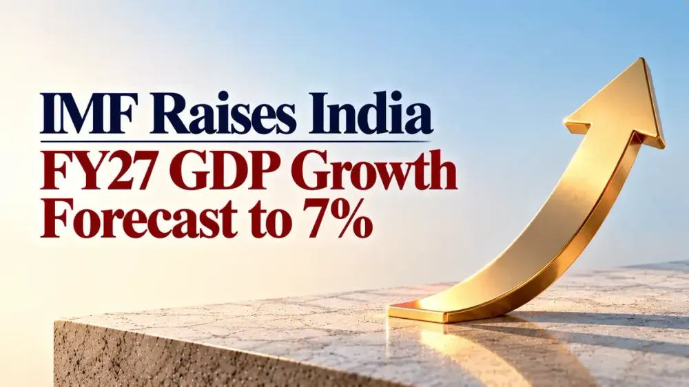 imf raises india fy27 gdp growth forecast to 7 percent IMF Raises India FY27 GDP Growth Forecast To 7% From 6.4% As Domestic Demand Stays Strong