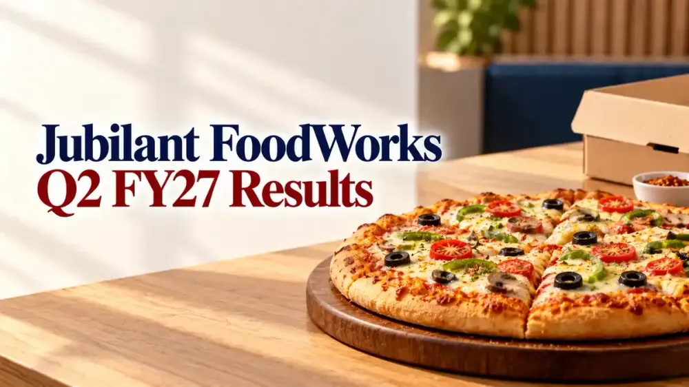 jubilant foodworks q2 fy27 revenue rises 11.9 percent Jubilant FoodWorks Q2 FY27 Revenue Rises 11.9% To ₹2,608.7 Crore As Domino’s India Reports 4.1% Growth