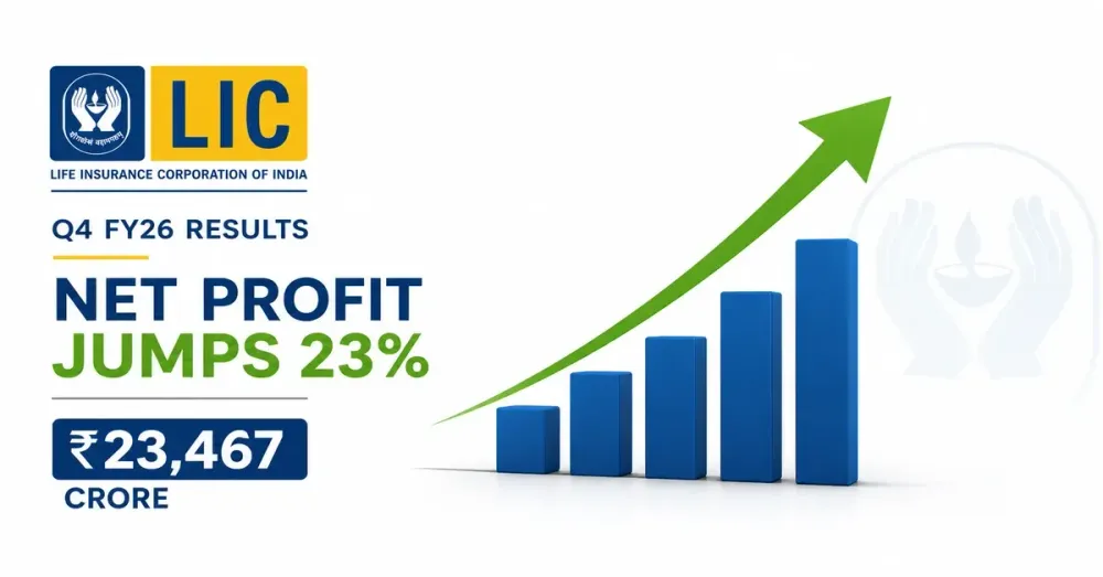 lic-q4fy26-results-net-profit-jumps-23-percent-to-rs-23467-crore lic-q4fy26-results-net-profit-jumps-23-percent-to