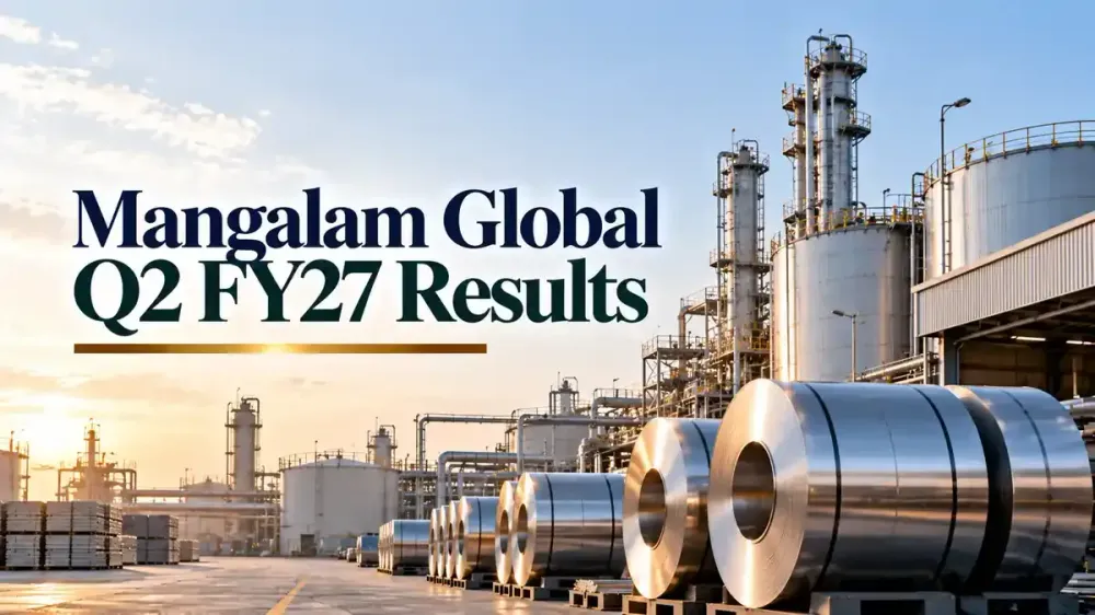 mangalam global enterprise share price and q2 fy 27 results Mangalam Global Enterprise Q2 FY27 Results: Revenue Rises 39.21% To ₹982.56 Crore As Profit Before Tax Grows 41.85%