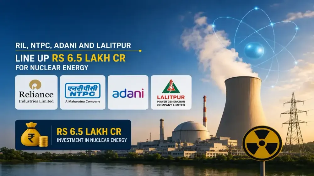 maharashtra-nuclear-energy-mou-reliance-ntpc-adani-bajaj-6-5-lakh-crore-investment maharashtra-nuclear-energy-mou-reliance-ntpc-adani-bajaj-6-5-lakh