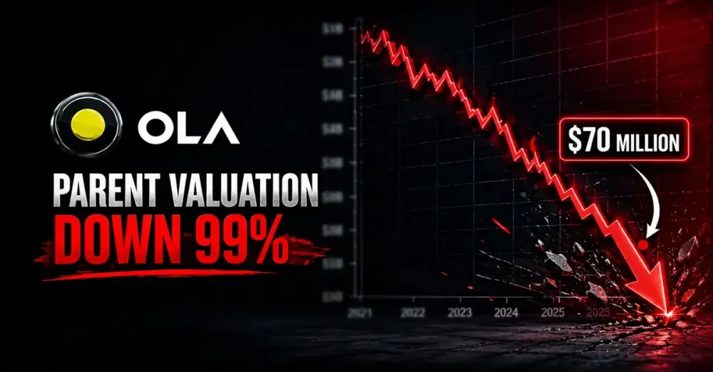 ola-parent-valuation-cut-vanguard