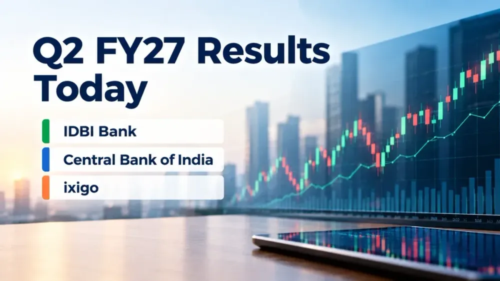 Idbi central bank ixigo q2 fy27 results IDBI Bank, Central Bank of India and ixigo Q2 FY27 Results: Profit Growth, Income Trends and Key Figures for Investors