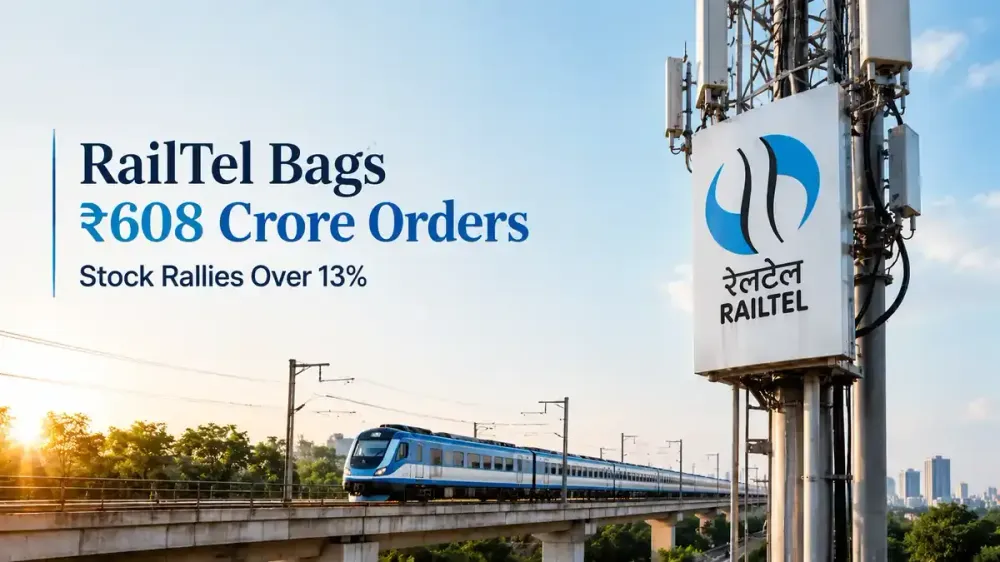 railtel-share-price-jumps-13-orders-608-crore railtel-share-price-jumps-13