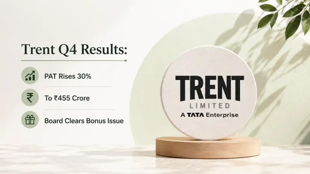 trent-q4-fy26-results-bonus-dividend-profit trent-q4-fy26-results