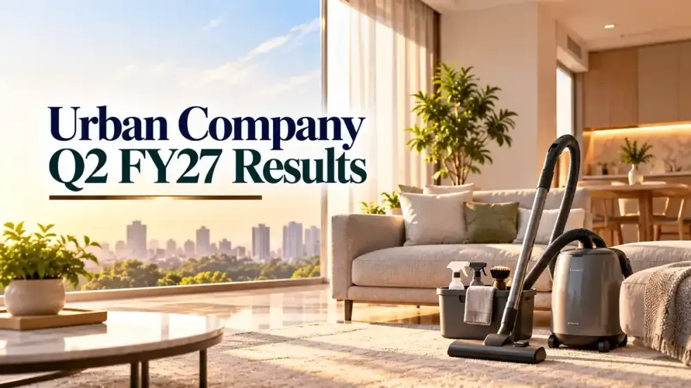 urban company share price and q2 fy 27 results Urban Company Q2 FY27 Results: Revenue Rises 41%, Orders Double and Board Approves Fundraise of Up to ₹2,500 Crore