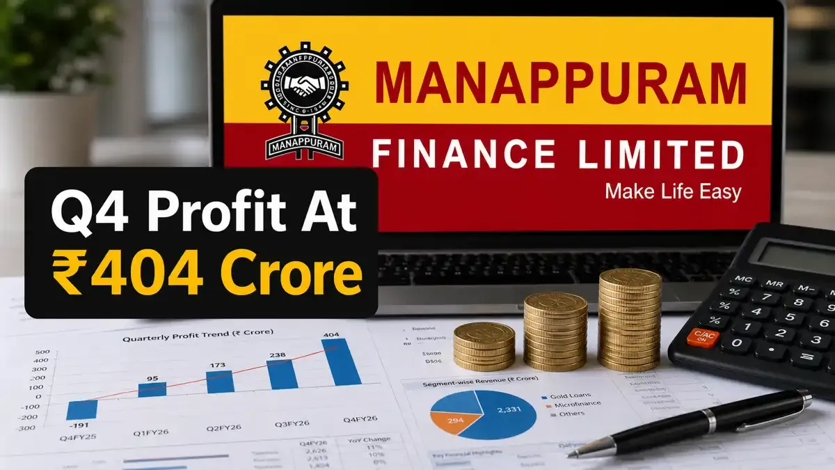 manappuram-finance-q4-profit-404-crore-reverese-losses-dividend-annouce manappuram-finance-q4-