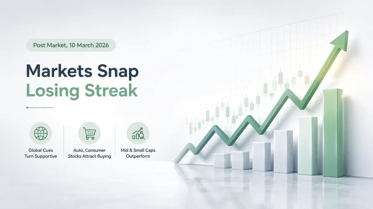 Post Market, 10 March 2026: Markets Snap Losing Streak 