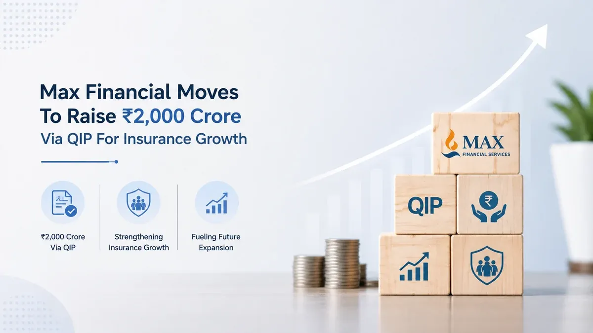max-financial-moves-to-raise-indian-rupee2000-crore