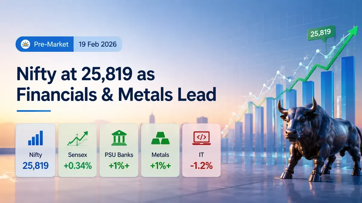 pre-market-19-feb-2026-nifty-at-25819-as-financials-metals-lead pre-market-19-feb-2026-nifty-25819-sensex-83734