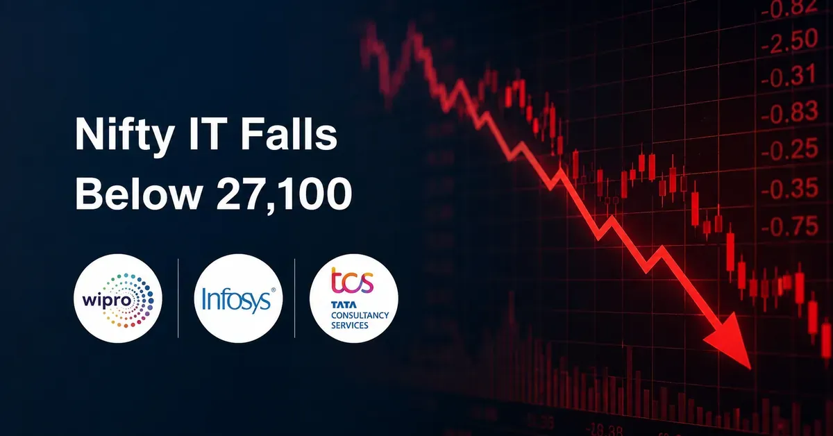 nifty-it-falls-infosys-tcs-hcltech-it-stocks-june nifty-it-falls-infosys-tcs-hcltech