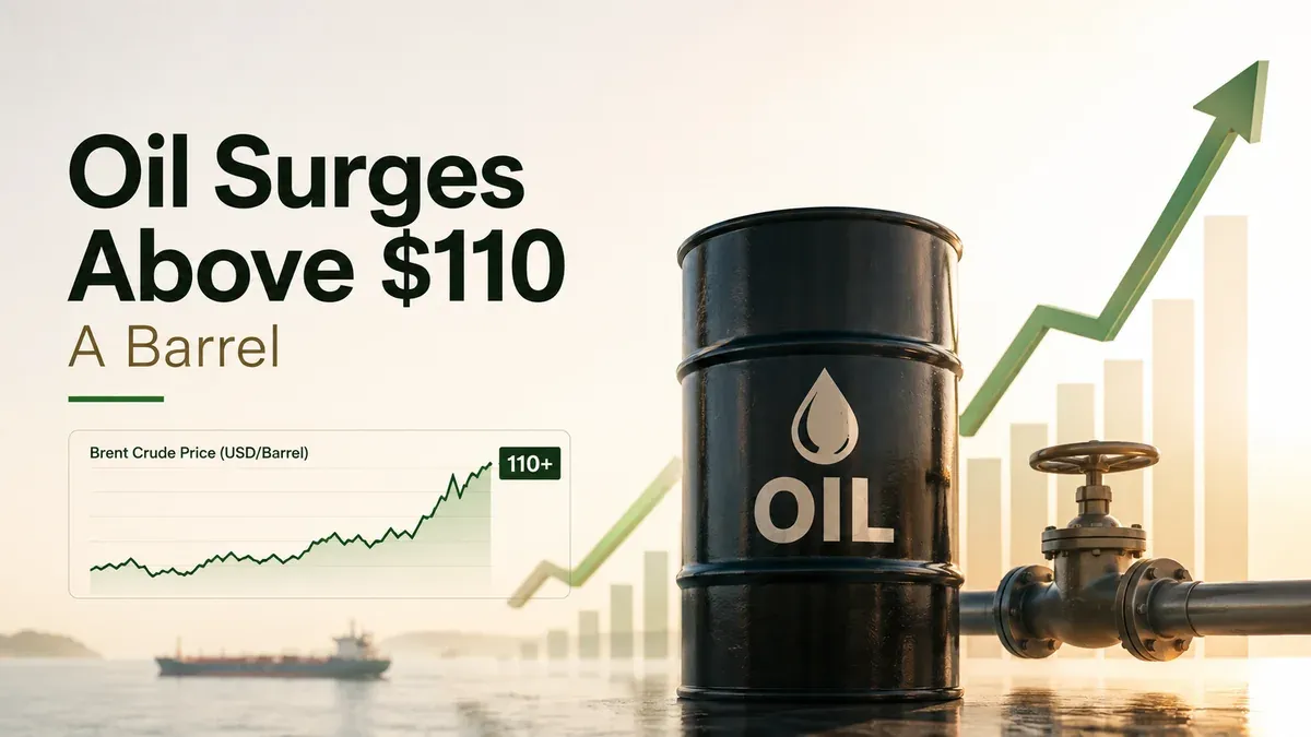 Oil Surges Above $110 A Barrel As Iran War Shakes Global Supply