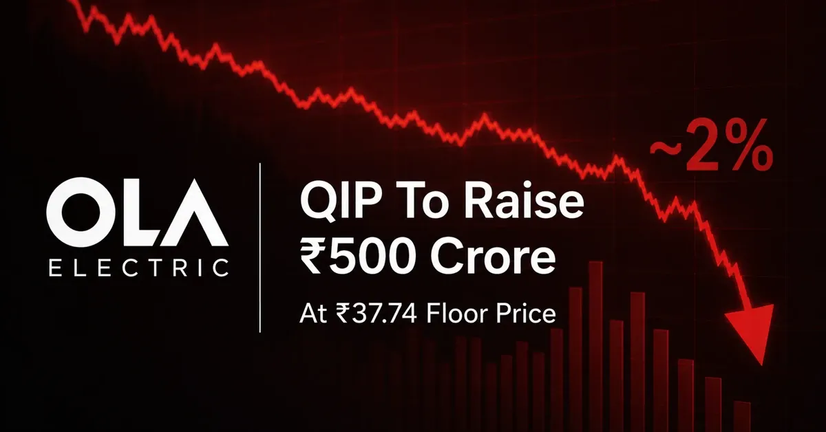 ola-electric-qip-500-crore-floor-price-37-74-share ola-electric-qip-500-crore-floor-price