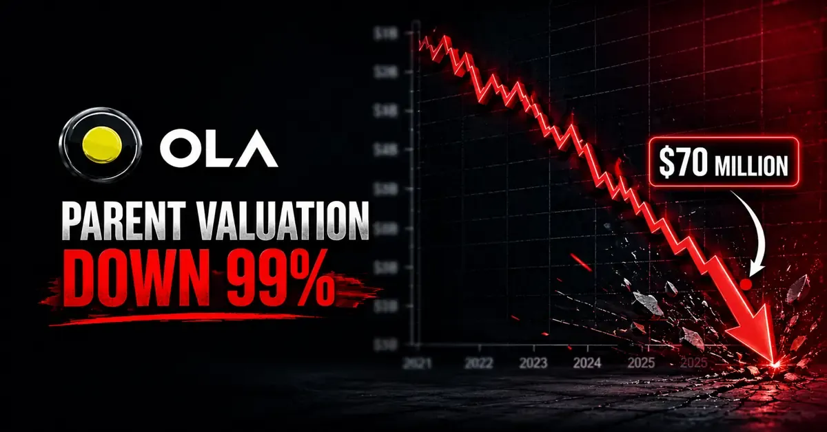 ola-parent-valuation-cut-vanguard