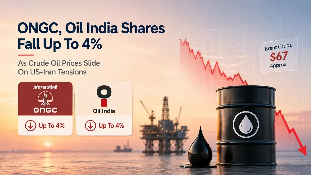 ongc,-oil-india-shares-fall-up-to-4%-as-crude-oil-prices-slide-on-us-iran-tensions ongc-oil-india-shares-fall-4-percent-crude-oil-us-iran-tensions