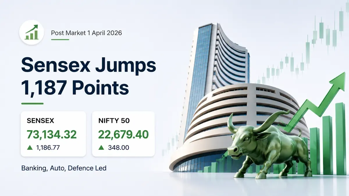 post-market-1-april-2026-sensex-73134-nifty-22679 post-market-1-april-2026