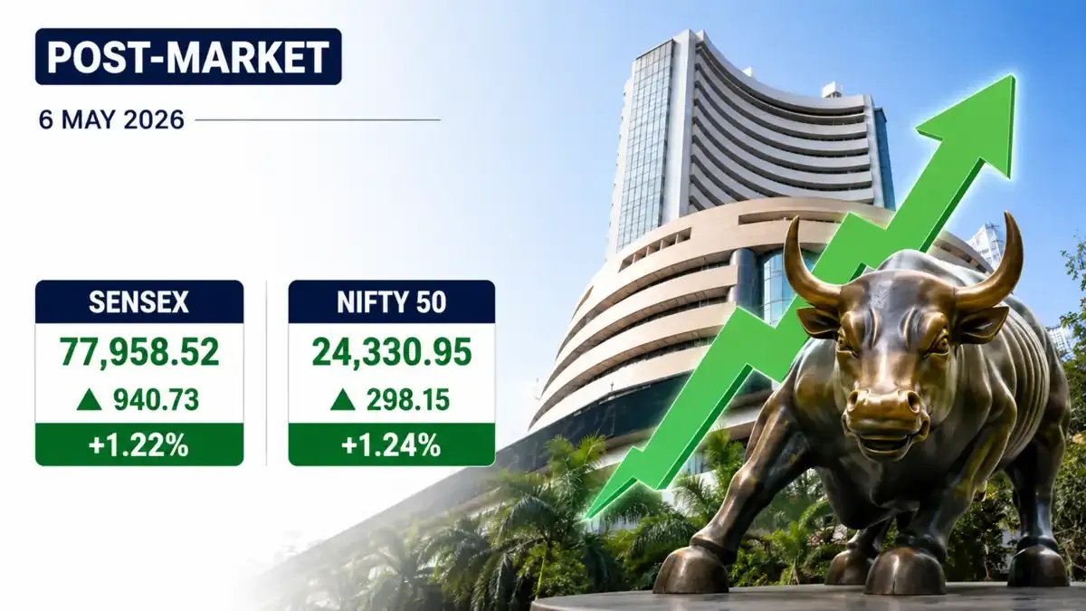 sensex-nifty-close-today-top-gainers-q4-results-fii-nse-ipo sensex-nifty-close-today-top-gainers