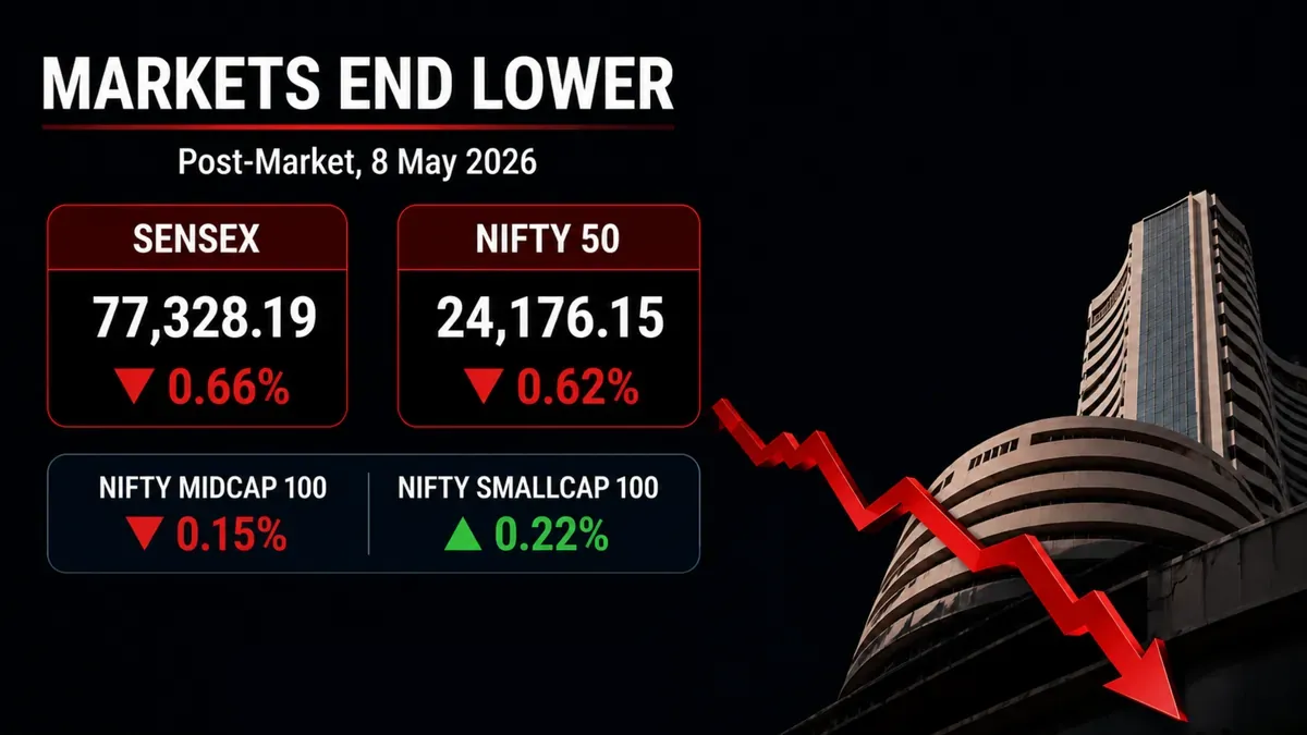 sensex-nifty-fall-us-iran-tensions-q4-results-may-8 sensex-nifty-fall-us-iran-tensions-q4