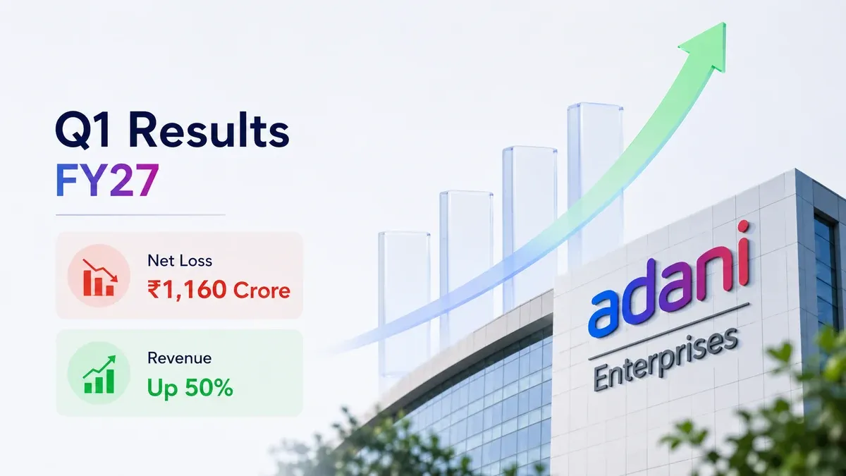 Adani Enterprises Q1 Results FY27: Reports ₹1,160 Crore Net Loss On OFAC Settlement; Revenue Jumps 50%