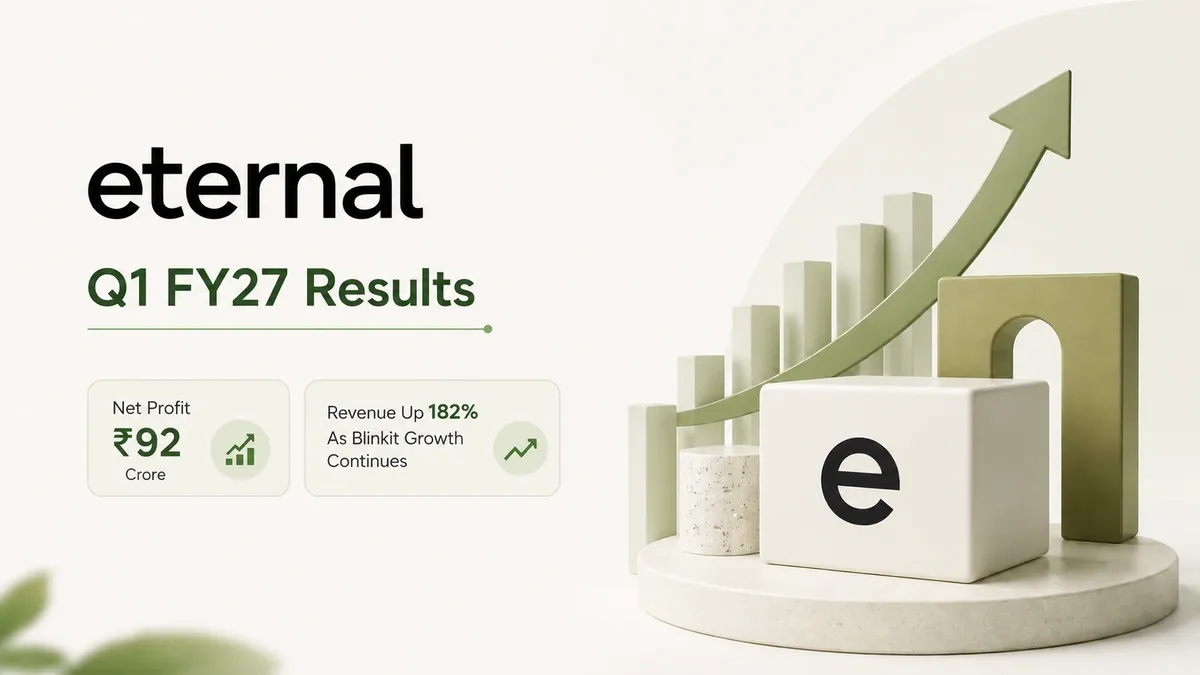 eternal q1 fy27 results net profit rs 92 crore revenue rs 20211 crore blinkit growth Eternal Q1 FY27 Results