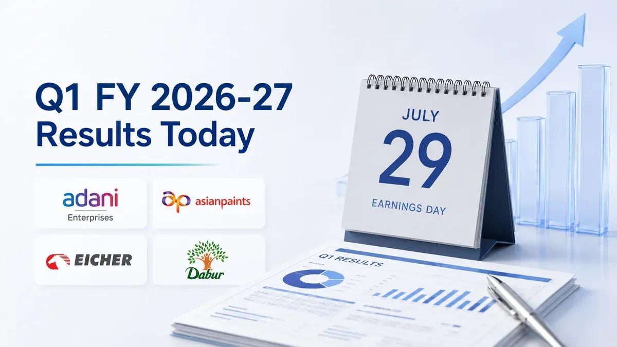 q1 fy 2026 27 results today Q1 FY 2026-27 Results Today