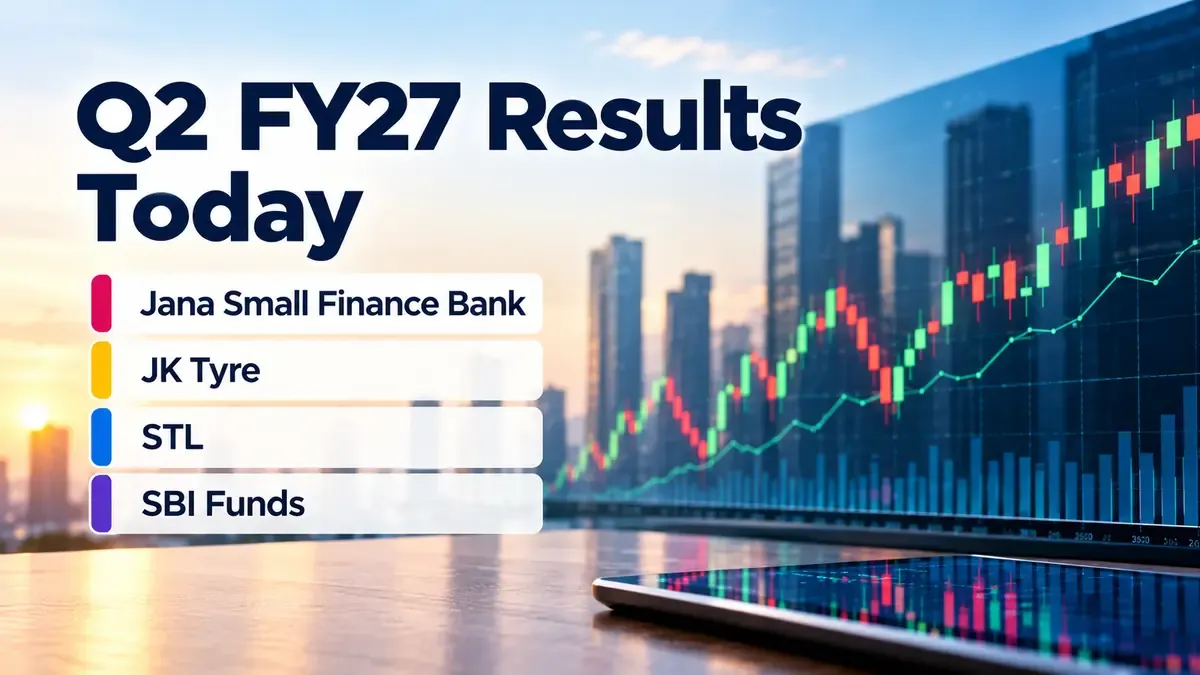 Q2 FY27 Results: Jana Small Finance Bank, JK Tyre, STL, And SBI Funds Report Key Earnings Figures