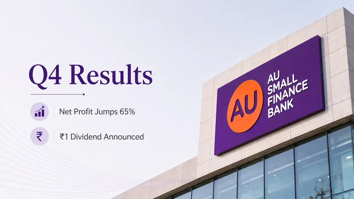 au-small-finance-bank-q4-results-profit-dividend