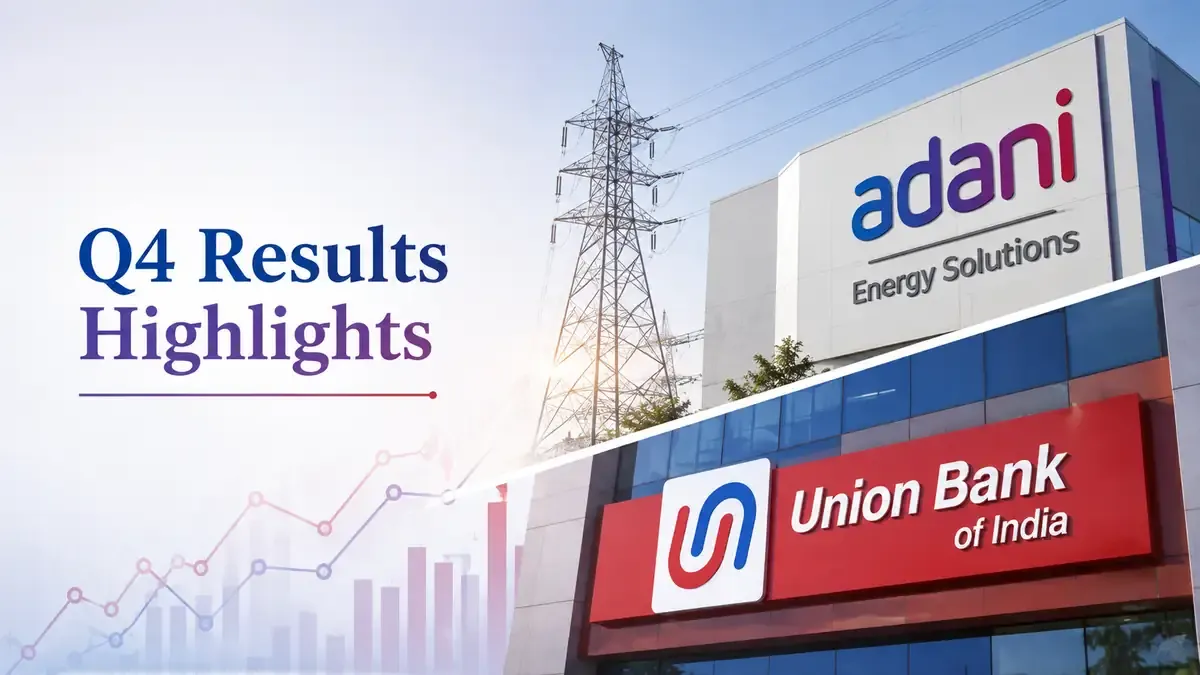 q4-adani-energy-margins-fall-union-bank-profit-dividend q4-adani-energy-margins-fall