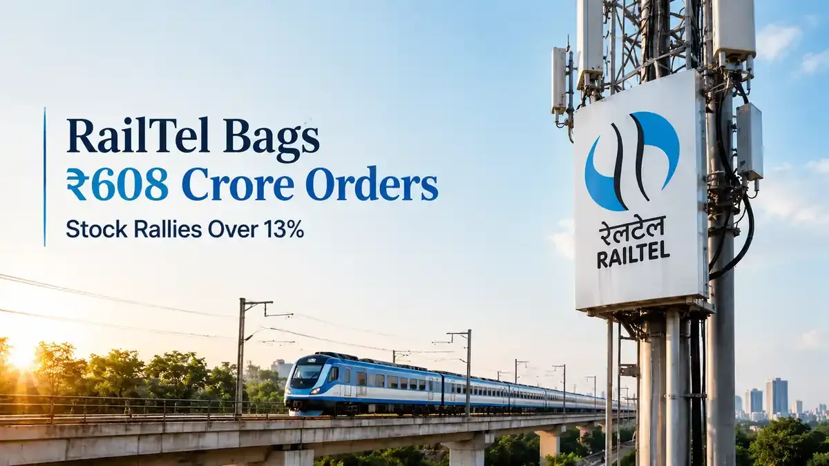 RailTel Bags ₹608 Crore Orders, Stock Rallies Over 13%