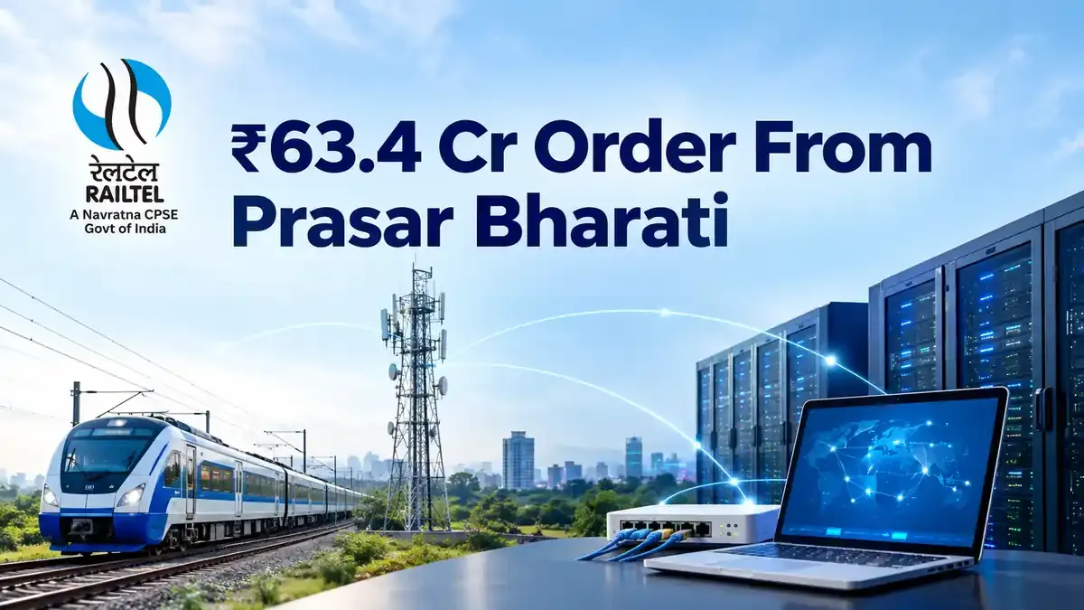railtel stock rallies prasar bharati order 63.4 crore RailTel Stock Rallies 5% After ₹63.4 Crore Prasar Bharati Order