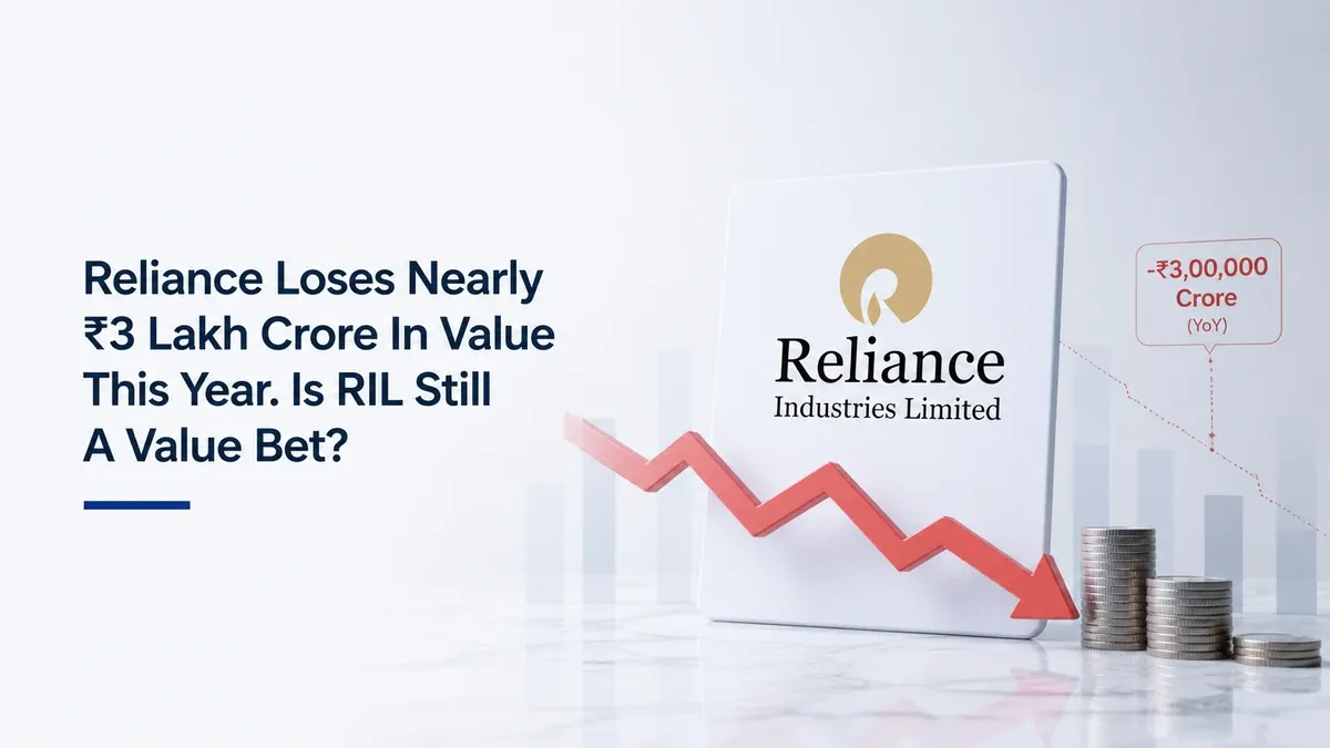 reliance-loses-nearly-indian-rupee3-lakh-crore
