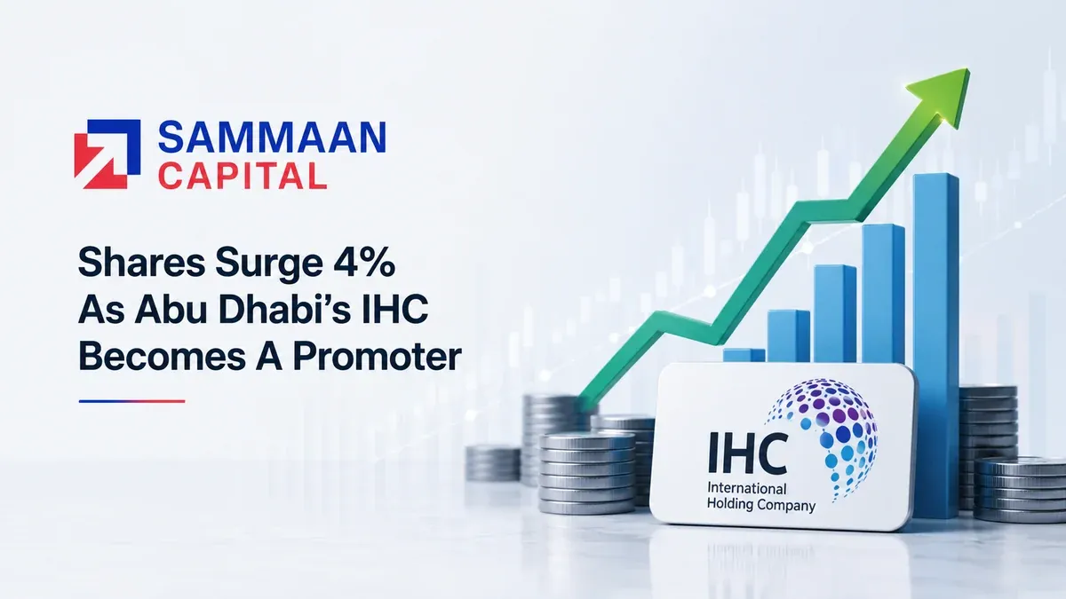 sammaan-capital-ihc-investment-promoter-stake sammaan-capital-ihc-investment
