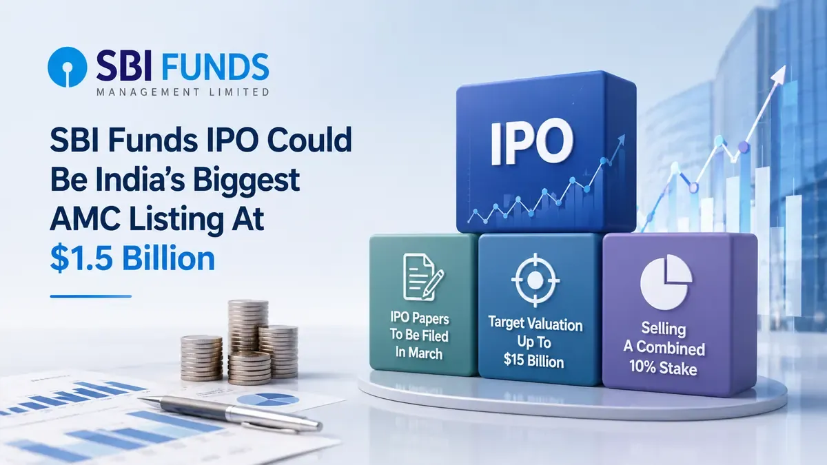 SBI Funds IPO Could Be India’s Biggest AMC Listing At $1.5 Billion