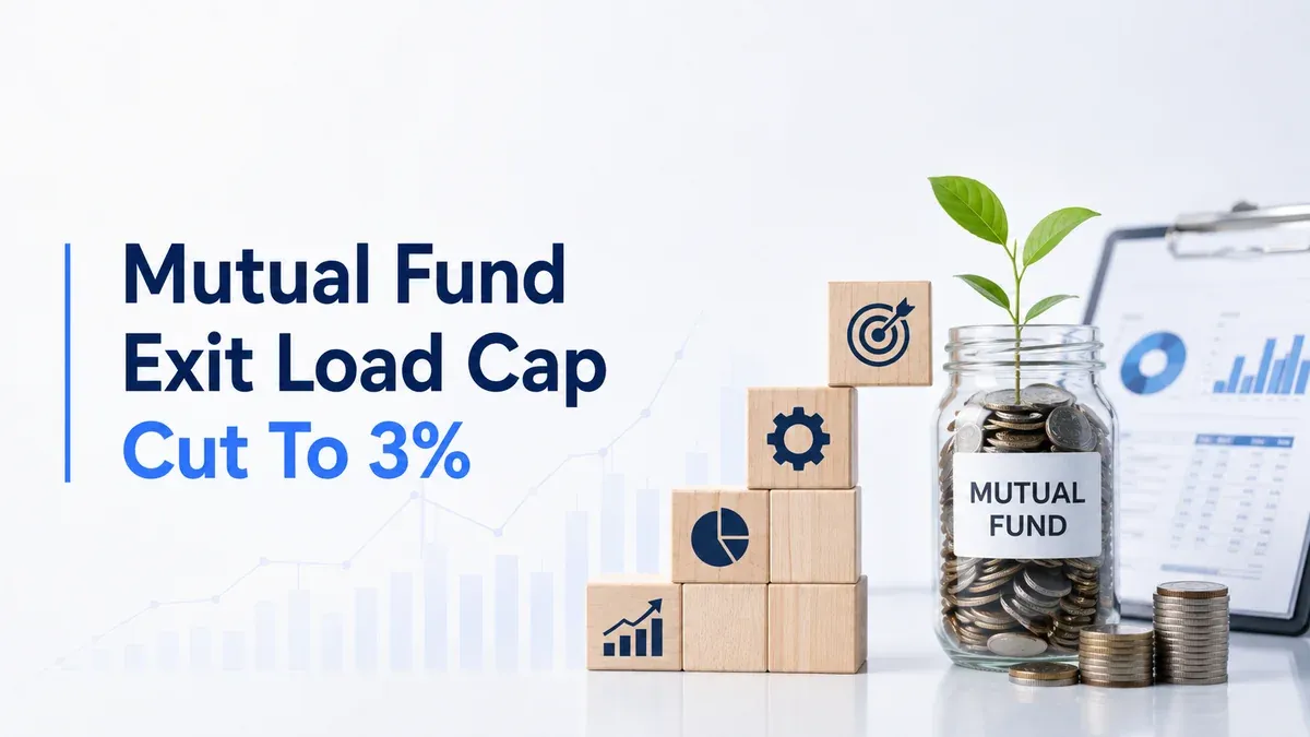 sebi cuts mutual fund exit load cap to 3 percent Mutual Fund Exit Load Cap Cut From 5% To 3% By SEBI
