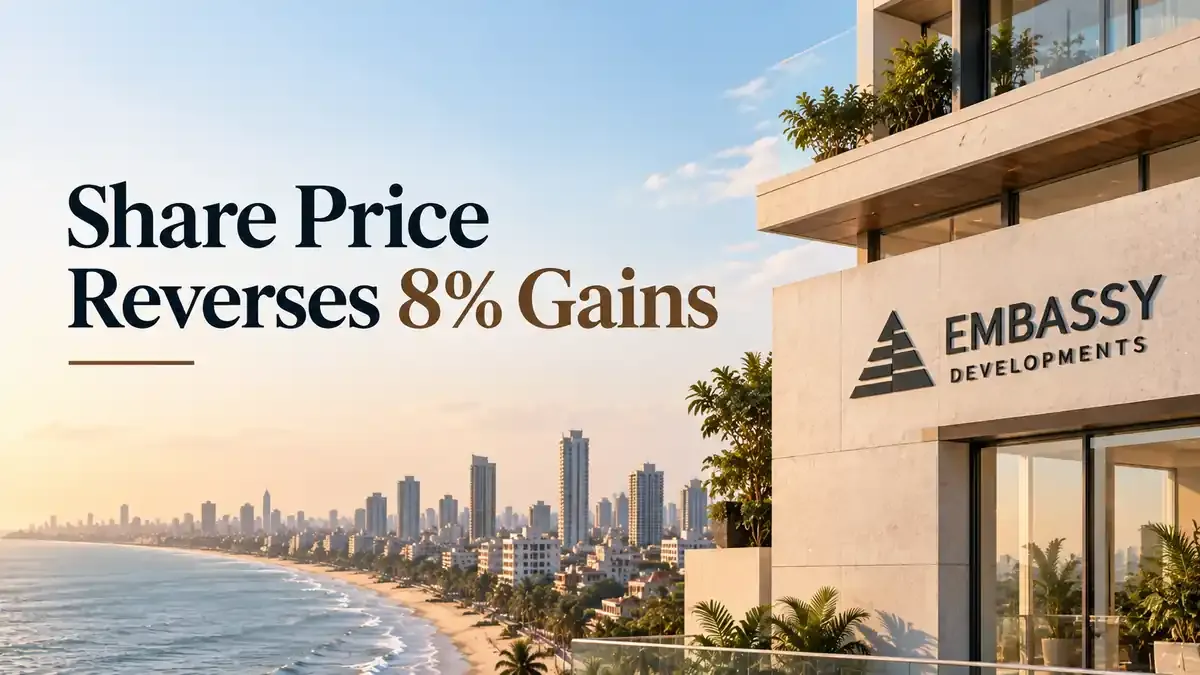 embassy developments share price reverses 8 percent gains 711 crore juhu tower deal Embassy Developments Share Price Reverses Early 8% Gains After ₹711 Crore Juhu Tower Deal