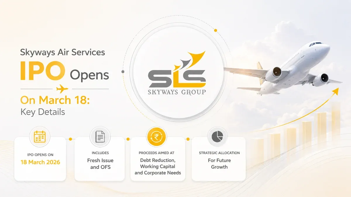 Skyways Air Services IPO Opens On March 18: Key Details